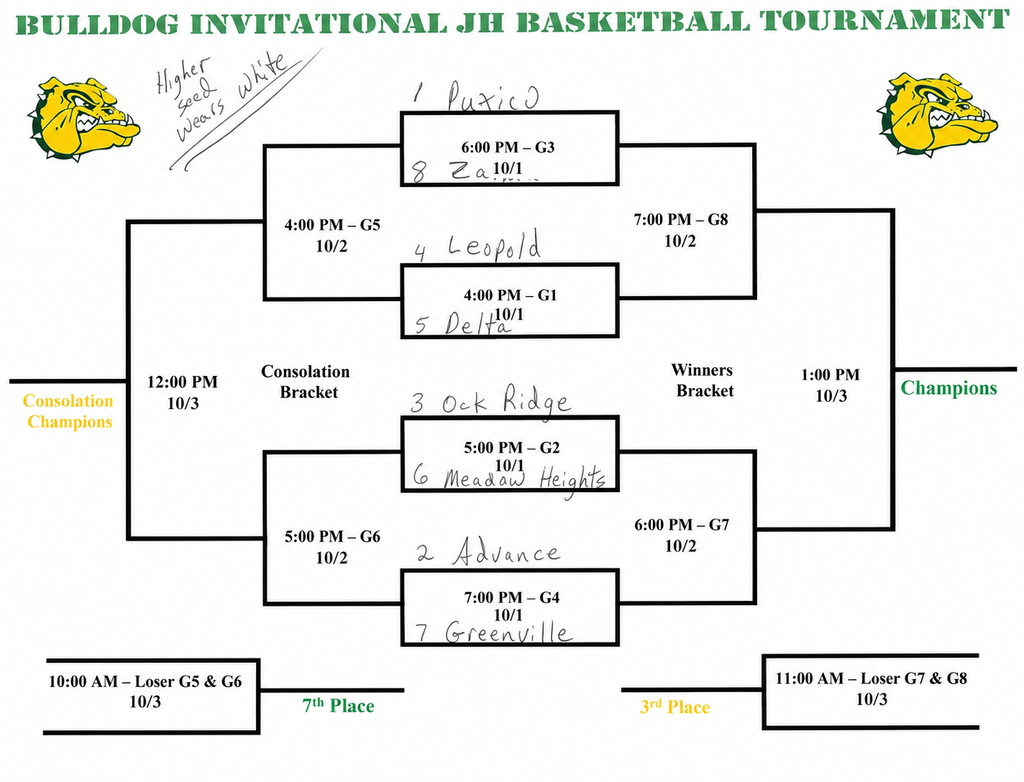 Zalma JHBB Tournament Bracket. 10/1 to 10/3