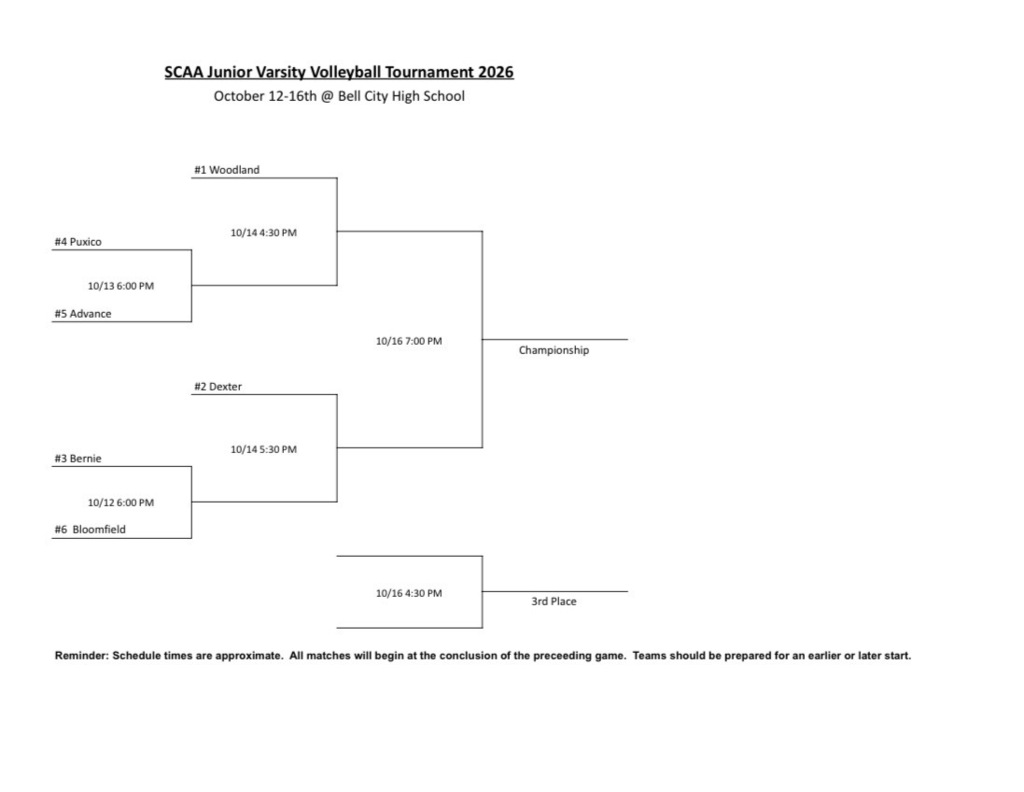 SCAA JV Volleyball bracket. At Bell City