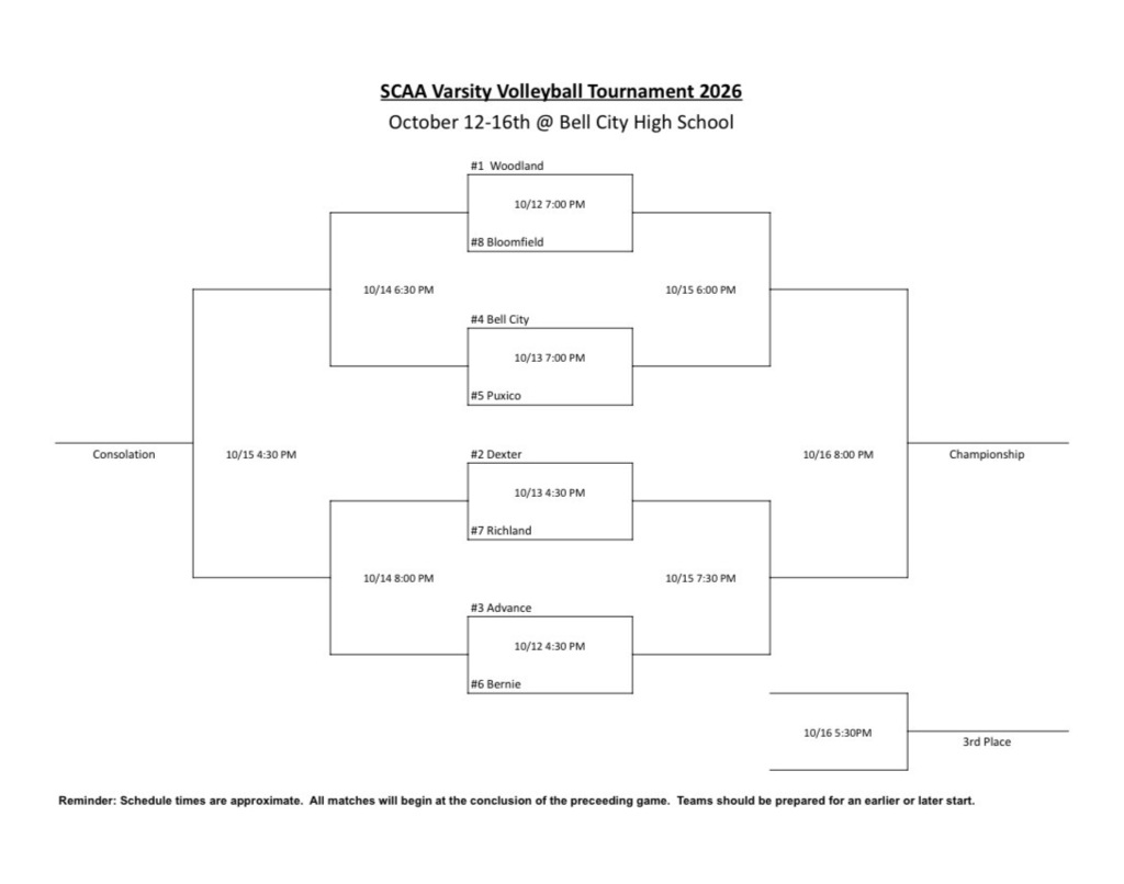 SCAA Varsity Volleyball bracket. At Bell City
