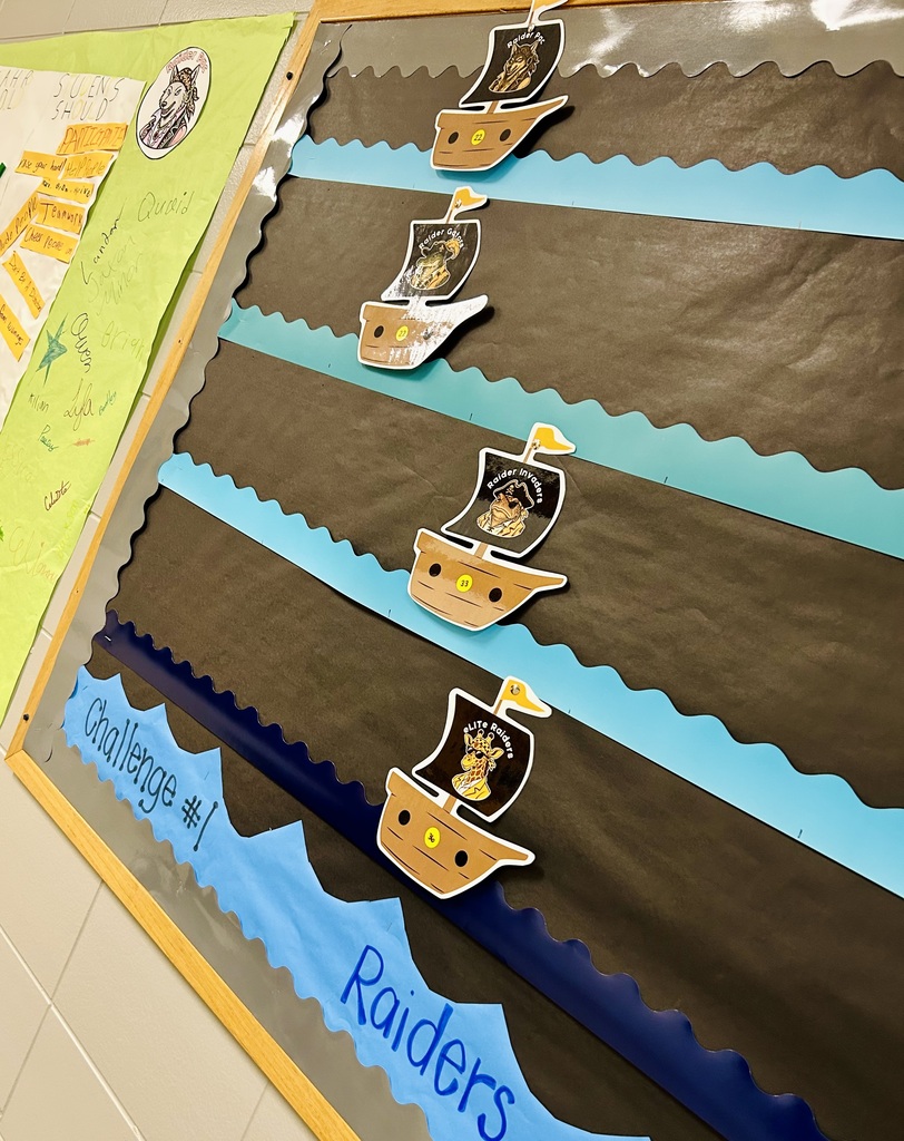 bulletin board showing progress