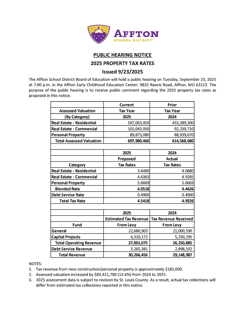09232025_TaxHearingNotice