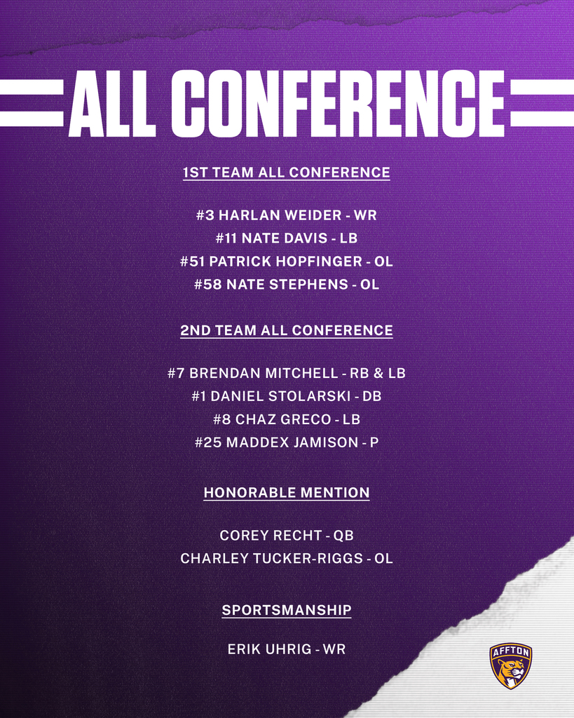 Football All-Conference