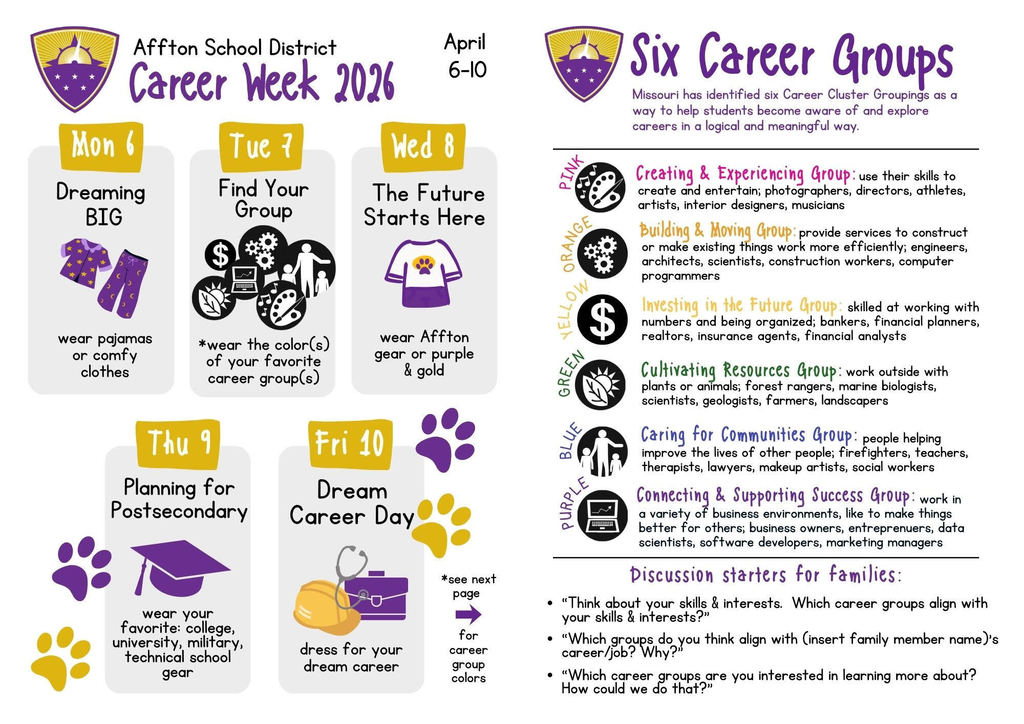 career week