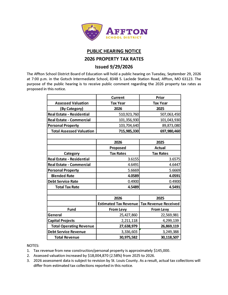 2026 Public Hearing Notice to set property tax rates