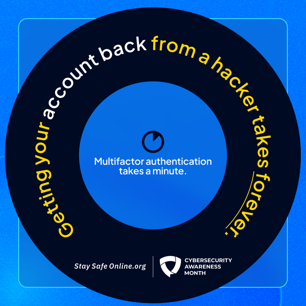 Getting your account back from the hacker takes forever Multifactor authentication takes a minute.