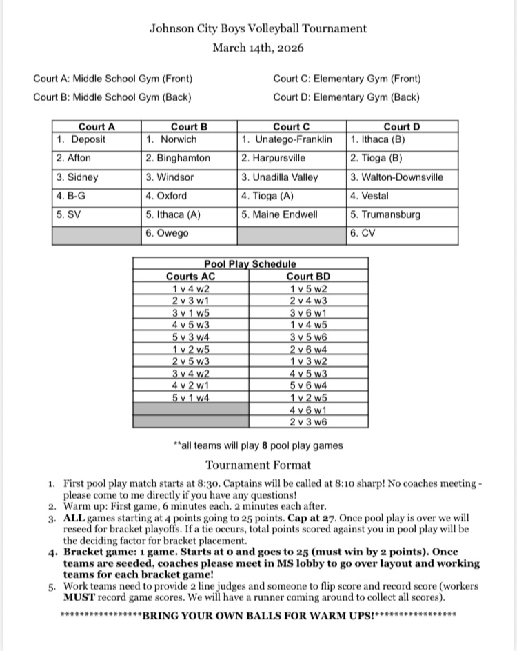 Johnson city boys volleyball tournament