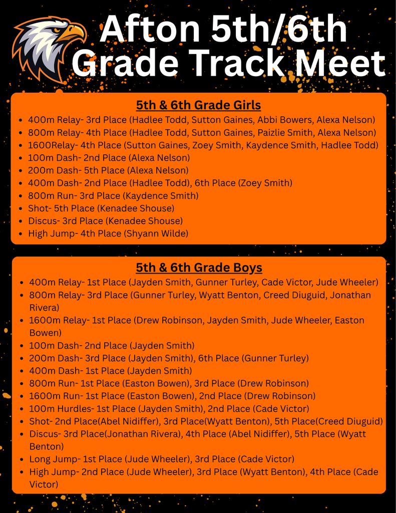 Track