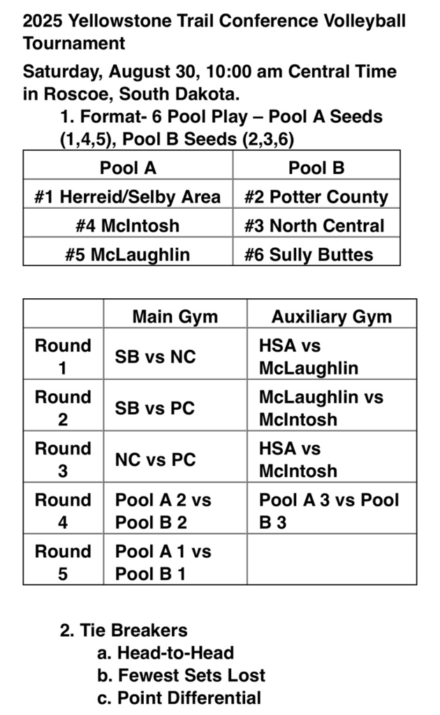 YTC Schedule