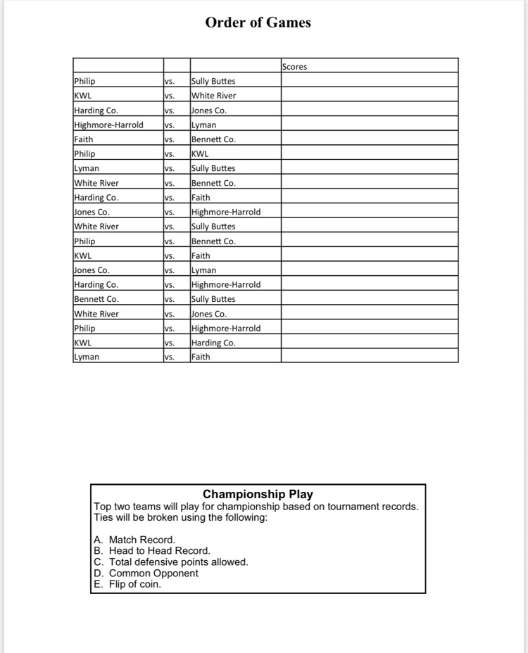 Philip Tournament