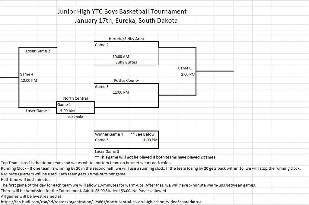 MS Boys Basketball YTC Tournament Schedule