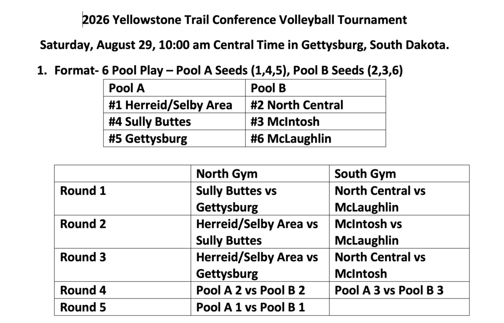 YTC Schedule