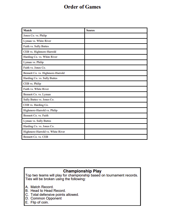 Philip Tournament Schedule
