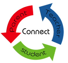 red blue green arrows in circle with words parent, student, teacher and word connect in middle