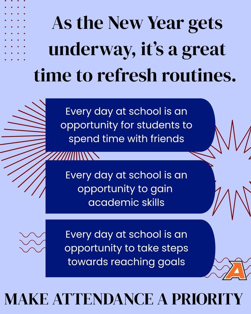 Attendance Matters!