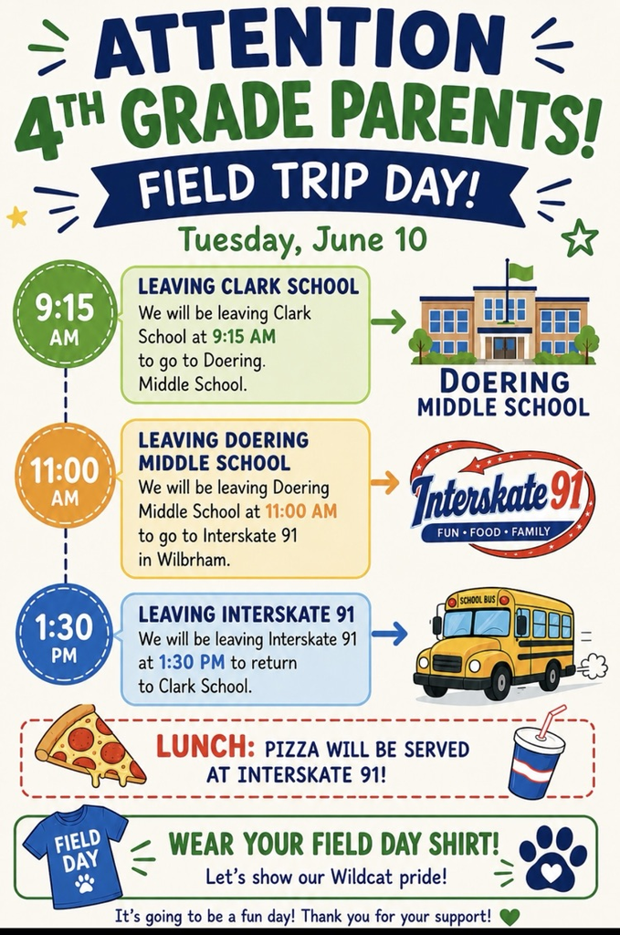 fieldtrip 
