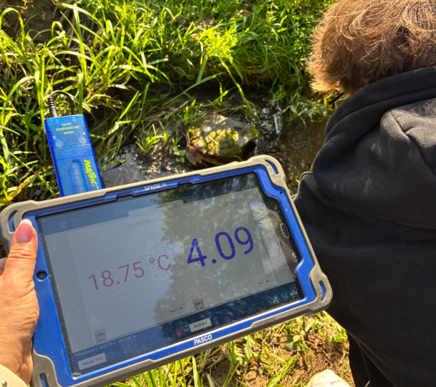 AP Environmental Science testing water