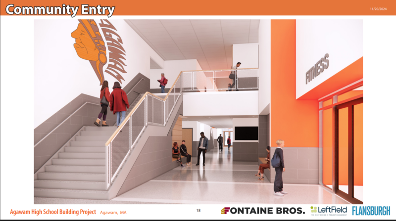 Image of Community Entry