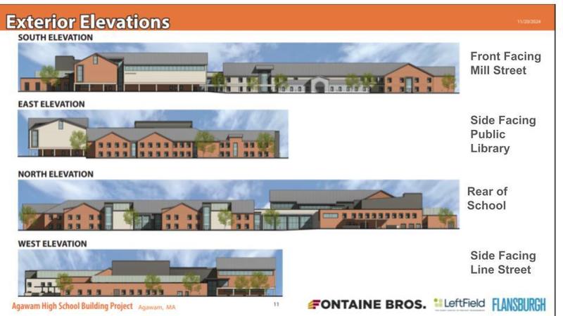 Exterior Elevation pictures of new high school