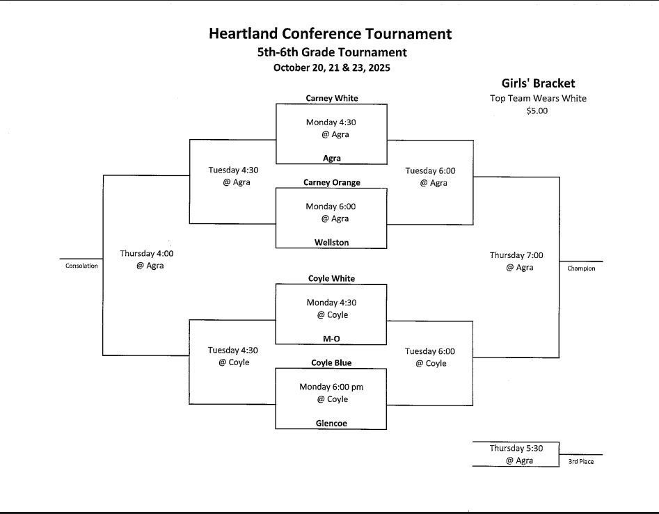 Heartland Conference Tournament - 5th and 6th grades
