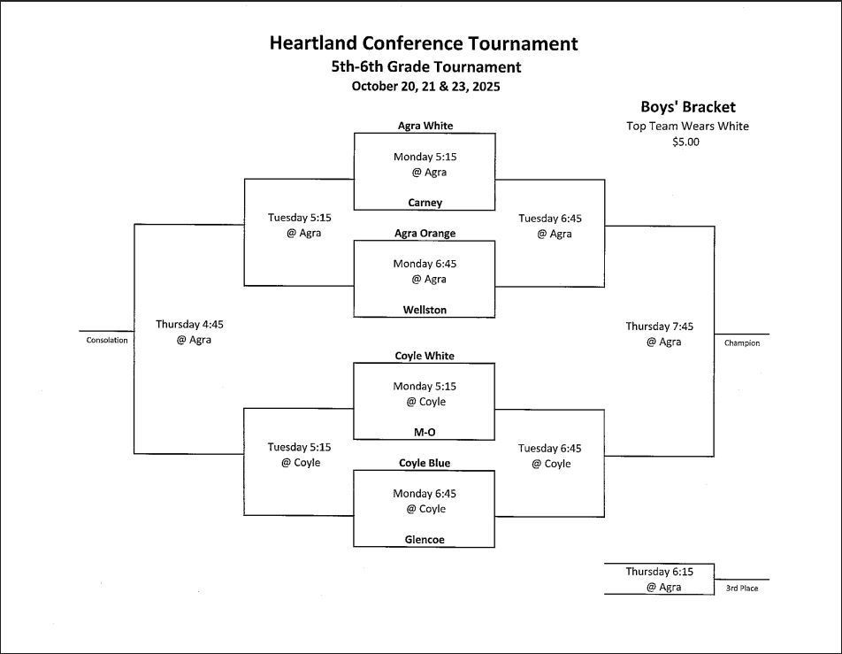Heartland Conference Tournament - 5th and 6th grades