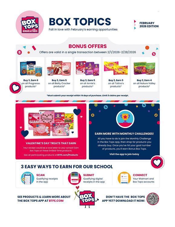 Feb Box Tops
