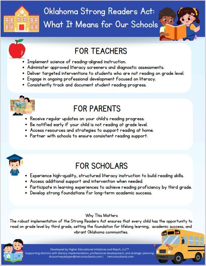 Strong Readers Act