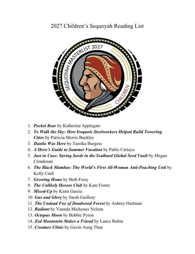 List
