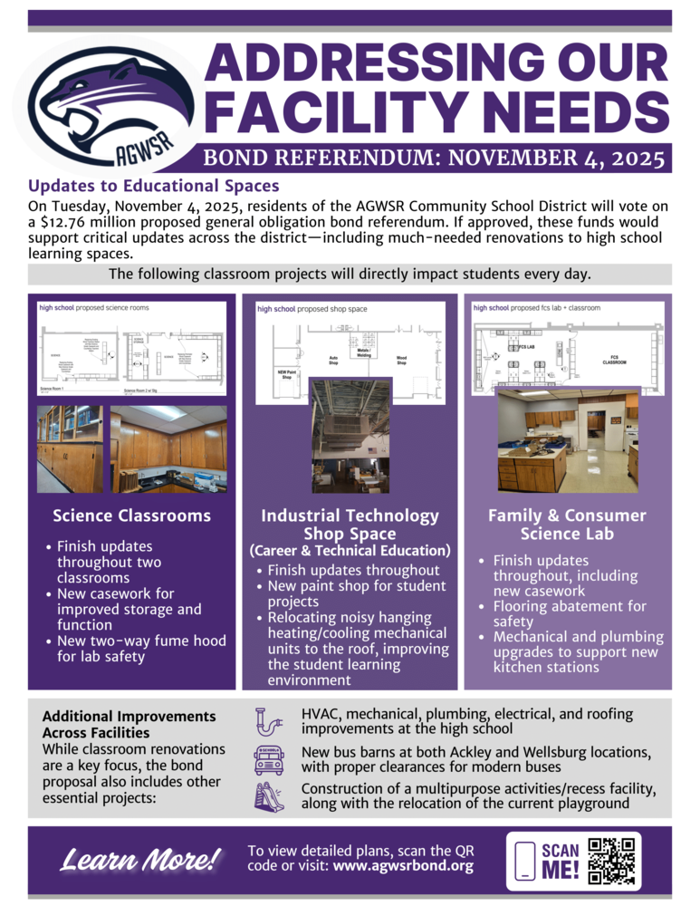 HS Classroom Renovations