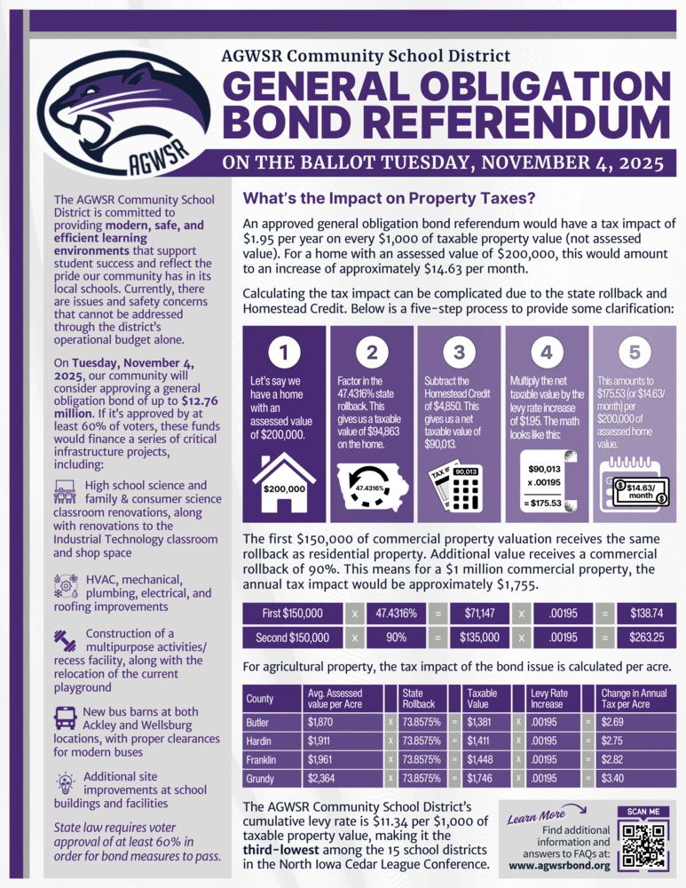 AGWSR Bond Referendum Fact Sheet