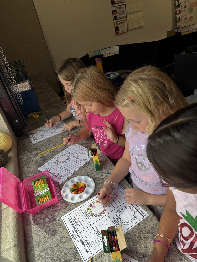 Skittles experiment