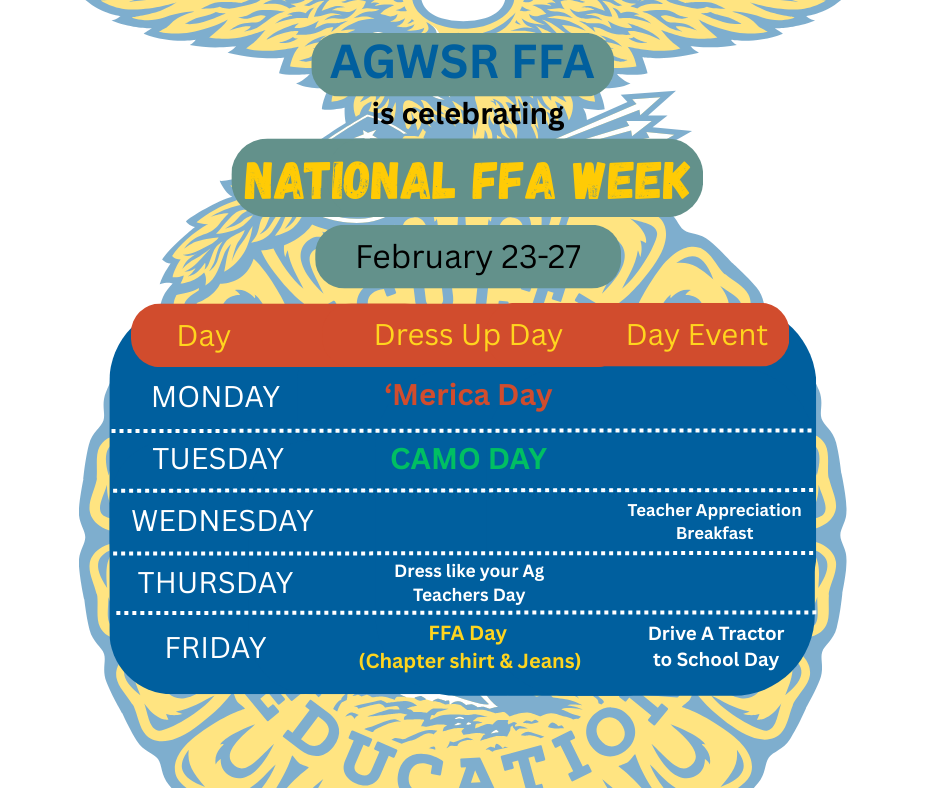 AGWSR is celebrating