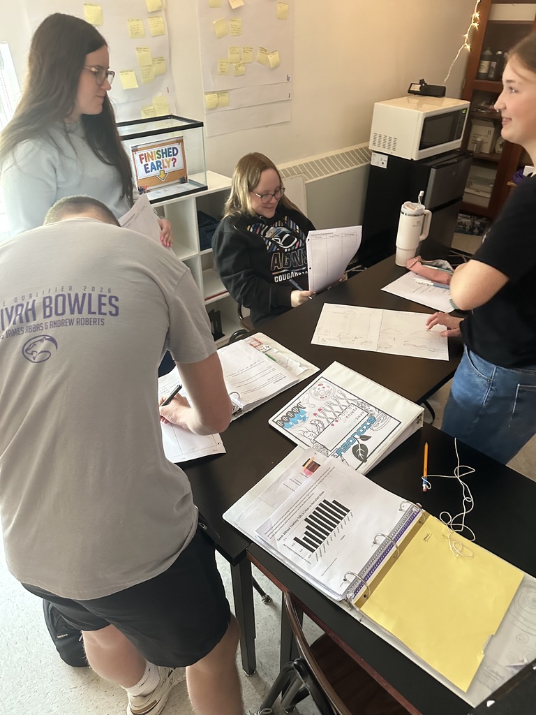 Students doing group work