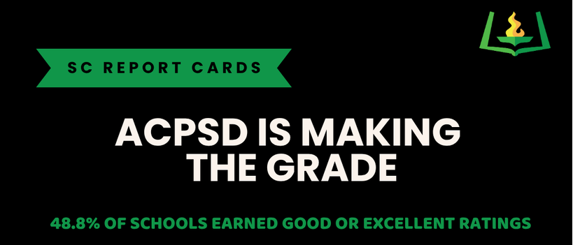 ACPSD School Report Card Results.
