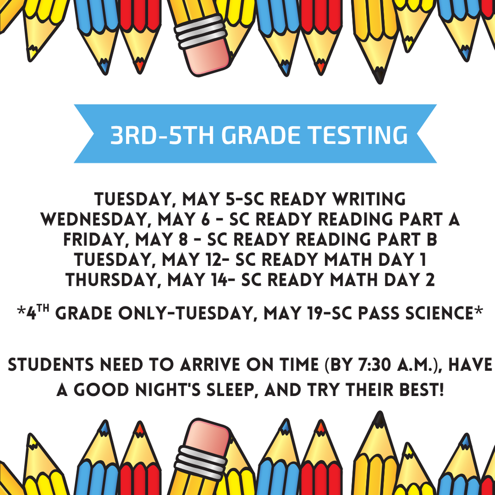 Testing information graphic