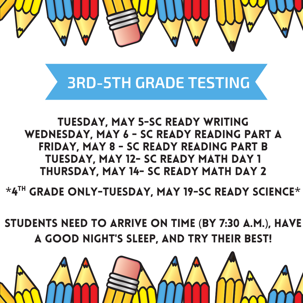 Testing information graphic