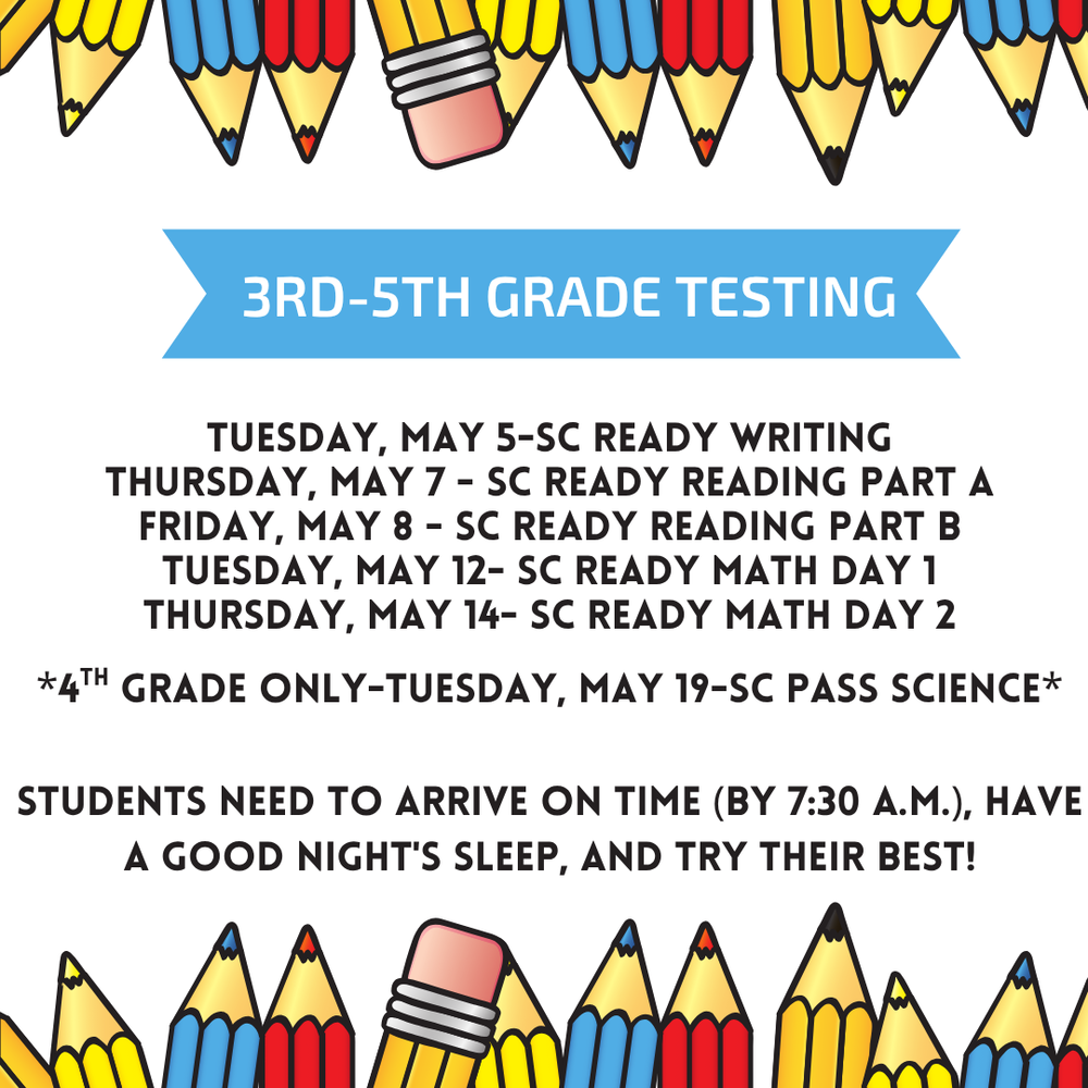 Testing information graphic