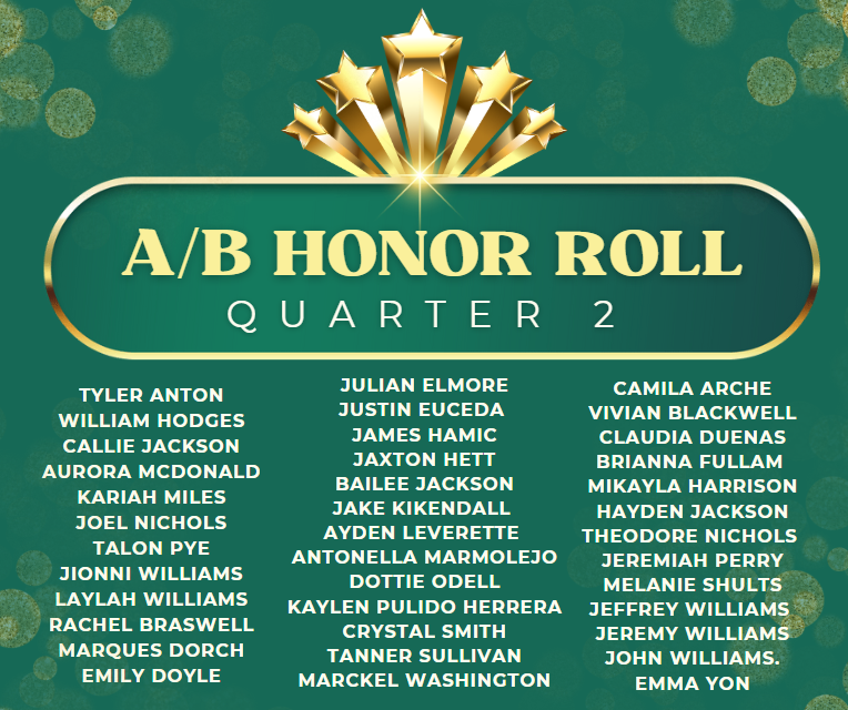 2nd Quarter AB Honor Roll List 