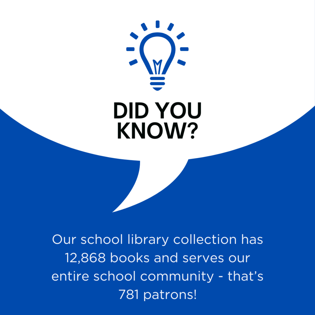 Did You Know?  Our school library collection has 12,868 books and serves our entire school community - that's 781 patrons!