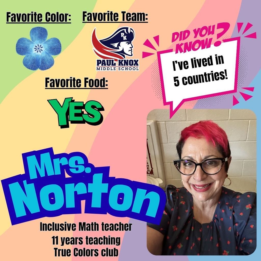 Info about Ms. Norton