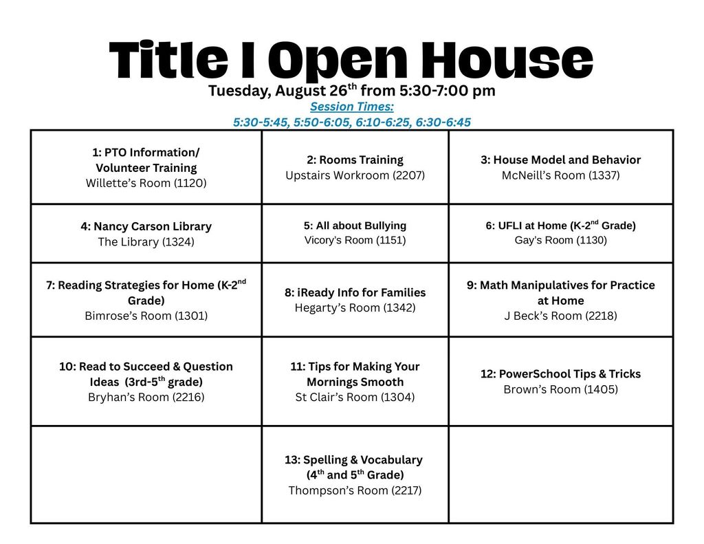 Open House Sessions