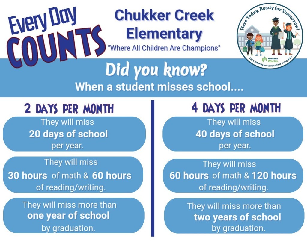 CCE Attendance Awareness Flyer