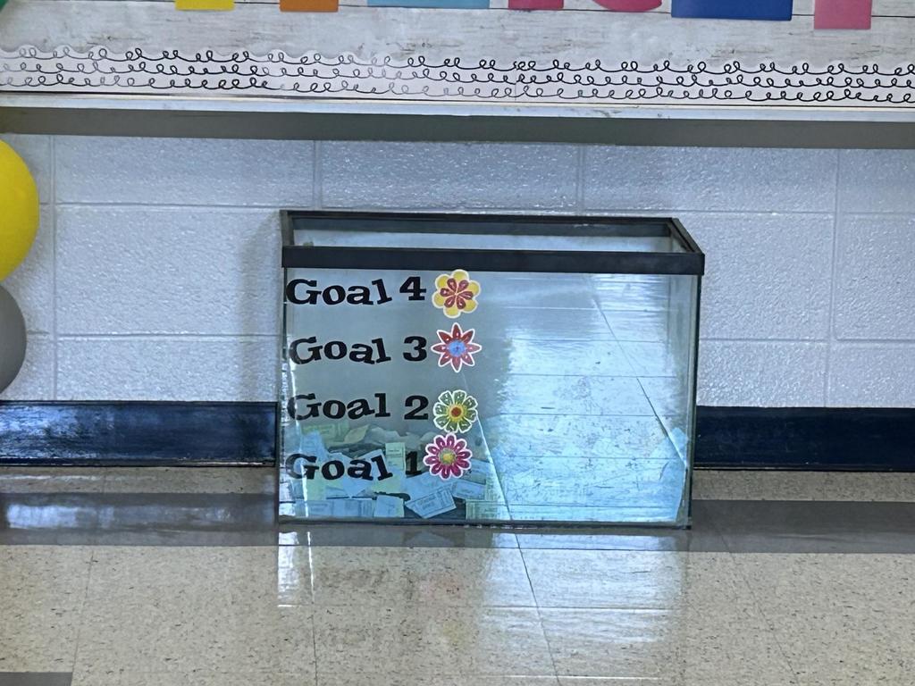 Leader Loot Goal 1 reached
