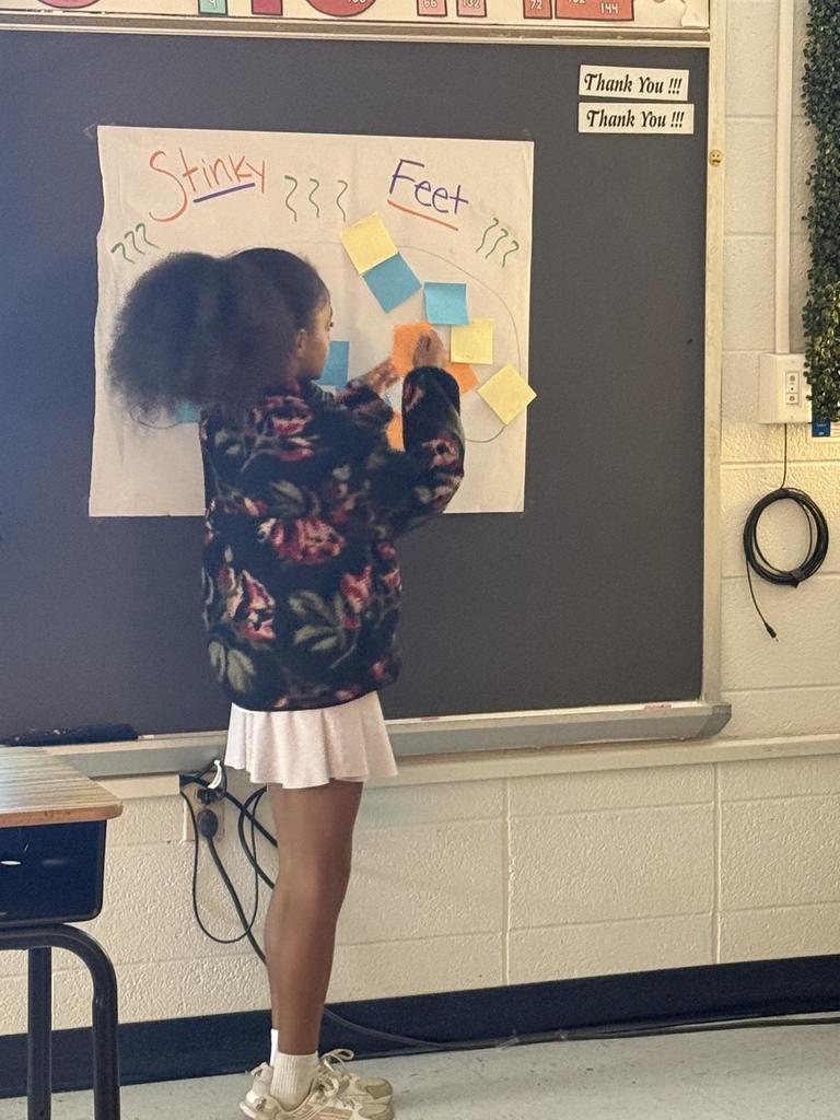 Fifth Grade Multiplication Review Games 