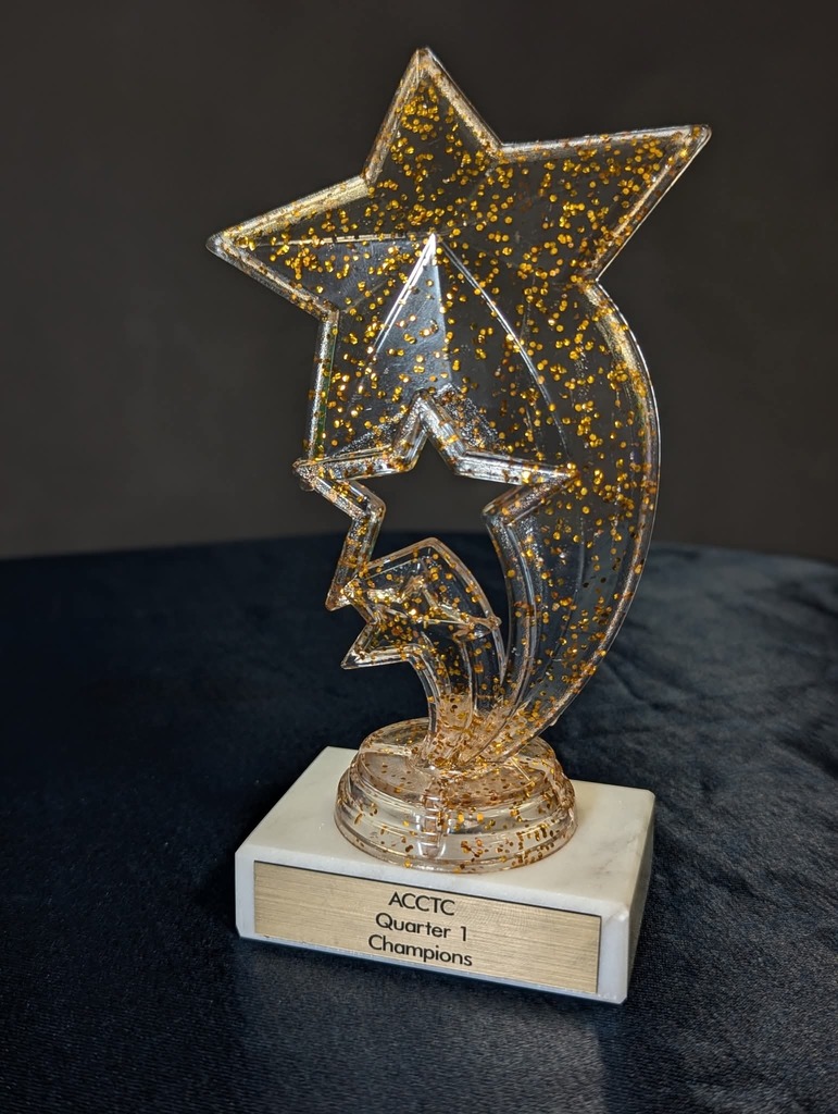 rock paper scissors trophy