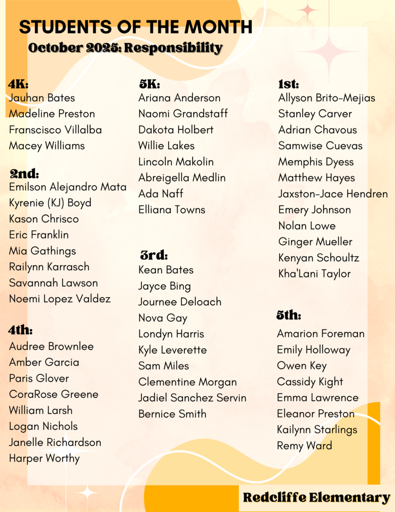 Students of the Month. October 2025: Responsibility: 4K: Jauhan Bates Madeline Preston Franscisco Villalba Macey Williams. 5K: Ariana Anderson Naomi Grandstaff Dakota Holbert Willie Lakes  Lincoln Makolin Abreigella Medlin Ada Naff Elliana Towns. 1st: Allyson Brito-Mejias Stanley Carver Adrian Chavous Samwise Cuevas Memphis Dyess Matthew Hayes Jaxston-Jace Hendren Emery Johnson Nolan Lowe Ginger Mueller Kenyan Schoultz Kha'Lani Taylor. 2nd: Emilson Alejandro Mata Kyrenie (KJ) Boyd Kason Chrisco Eric Franklin  Mia Gathings Railynn Karrasch Savannah Lawson Noemi Lopez Valdez. 3rd: Kean Bates Jayce Bing Journee Deloach Nova Gay Londyn Harris Kyle Leverette Sam Miles Clementine Morgan Jadiel Sanchez Servin Bernice Smith. 4th: Audree Brownlee Amber Garcia Paris Glover CoraRose Greene William Larsh Logan Nichols Janelle Richardson Harper Worthy. 5th: Amarion Foreman Emily Holloway Owen Key Cassidy Kight Emma Lawrence Eleanor Preston Kailynn Starlings Remy Ward.