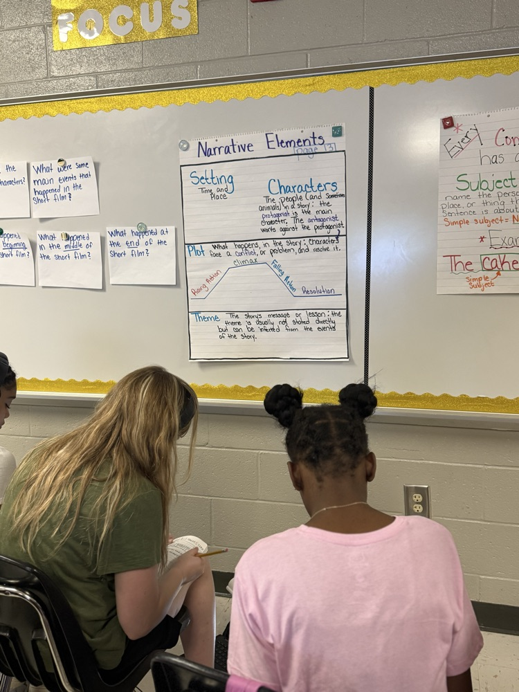 Ms. Amos’s fifth grade writing class