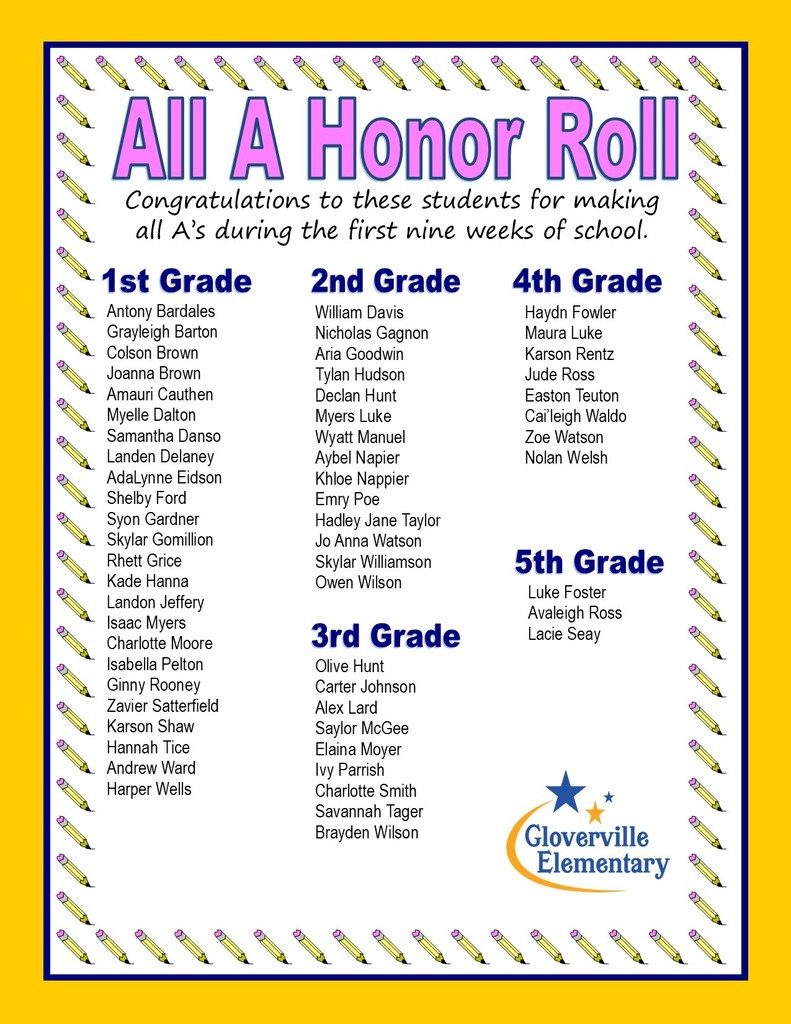 A Honor Roll - 1st 9 weeks