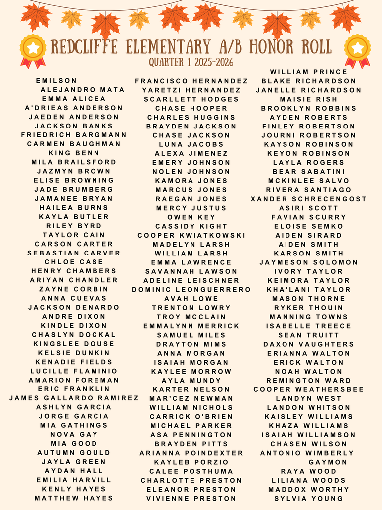 Redcliffe Elementary A/B Honor Roll Quarter 1 2025-2026: Emilson Alejandro Mata Emma Alicea A'drieas Anderson Jaeden Anderson Jackson Banks Friedrich Bargmann Carmen Baughman King Benn Mila Brailsford Jazmyn Brown Elise Browning Jade Brumberg Jamanee Bryan Hailea Burns Kayla Butler Riley Byrd Taylor Cain Carson Carter Sebastian Carver Chloe Case Henry Chambers Ariyan Chandler Zayne Corbin Anna Cuevas Jackson Denardo Andre Dixon Kindle Dixon Chaslyn Dockal Kingslee Douse Kelsie Dunkin Kenadie Fields Lucille Flaminio Amarion Foreman Eric Franklin James Gallardo Ramirez Ashlyn Garcia Jorge Garcia Mia Gathings Nova Gay Mia Good Autumn Gould Jayla Green Aydan Hall Emilia Harvill Kenly Hayes Matthew Hayes Francisco Hernandez Yaretzi Hernandez Scarllett Hodges Chase Hooper Charles Huggins Brayden Jackson Chase Jackson Luna Jacobs Alexa Jimenez Emery Johnson Nolen Johnson Kamora Jones Marcus Jones Raegan Jones Mercy Justus Owen Key Cassidy Kight Cooper Kwiatkowski Madelyn Larsh William Larsh Emma Lawrence Savannah Lawson Adeline Leischner Dominic LeonGuerrero Avah Lowe Trenton Lowry Troy Mcclain Emmalynn Merrick Samuel Miles Drayton Mims Anna Morgan Isaiah Morgan Kaylee Morrow Ayla Mundy Karter Nelson Mar'Cez Newman William Nichols Carrick O'Brien Michael Parker Asa Pennington Brayden Pitts Arianna Poindexter Kayleb Porzio Calee Posthuma Charlotte Preston Eleanor Preston Vivienne Preston William Prince Blake Richardson Janelle Richardson Maisie Rish Brooklyn Robbins Ayden Roberts Finley Robertson Journi Robertson Kayson Robinson Keyon Robinson Layla Rogers Bear Sabatini McKinlee Salvo Rivera Santiago Xander Schrecengost Asiri Scott Favian Scurry Eloise Semko Aiden Sirard Aiden Smith Karson Smith Jaymeson Solomon Ivory Taylor KeiMora Taylor Kha'Lani Taylor Mason Thorne Ryker Thouin Manning Towns Isabelle Treece Sean Truitt Daxon Vaughters Erianna Walton Erick Walton Noah Walton Remington Ward Cooper Weathersbee Landyn West Landon Whitson Kaisley Williams Khaza Williams Isaiah Williamson Chasen Wilson Antonio Wimberly Gaymon Raya Wood Liliana Woods Maddox Worthy Sylvia Young.