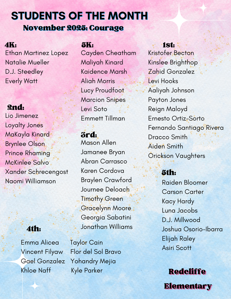 STUDENTS OF THE MONTH  November 2025: Courage  4K:  Ethan Martinez Lopez  Natalie Mueller  D.J. Steedley  Everly Watt  2nd:  Lio Jimenez  Loyalty Jones  Makayla Kinard  Brynlee Olson  Prince Rhaming  McKinlee Salvo  Xander Schrecengost  Naomi Williamson  4th:  Emma Alicea  Vincent Filyaw  Gael Gonzalez  Khloe Naff  5K:  Cayden Cheatham  Maliyah Kinard  Kaidence Marsh  Aliah Morris  Lucy Proudfoot  Marcion Snipes  Levi Soto  Emmett Tillman  3rd:  Mason Allen  Jamanee Bryan  Abran Carrasco  Karen Cordova  Braylen Crawford  Journee Deloach  Timothy Green  Gracelynn Moore  Georgia Sabatini  Jonathan Williams  Taylor Cain  Flor del Sol Bravo  Yohandry Mejia  Kyle Parker  1st:  Kristofer Becton  Kinslee Brighthop  Zahid Gonzalez  Levi Hooks  Aaliyah Johnson  Payton Jones  Reign Maloyd  Ernesto Ortiz-Sorto  Fernando Santiago Rivera  Dracco Smith  Aiden Smith  Orickson Vaughters  5th:  Raiden Bloomer  Carson Carter  Kacy Hardy  Luna Jacobs  D.J. Millwood  Joshua Osorio-Ibarra  Elijah Raley  Asiri Scott .