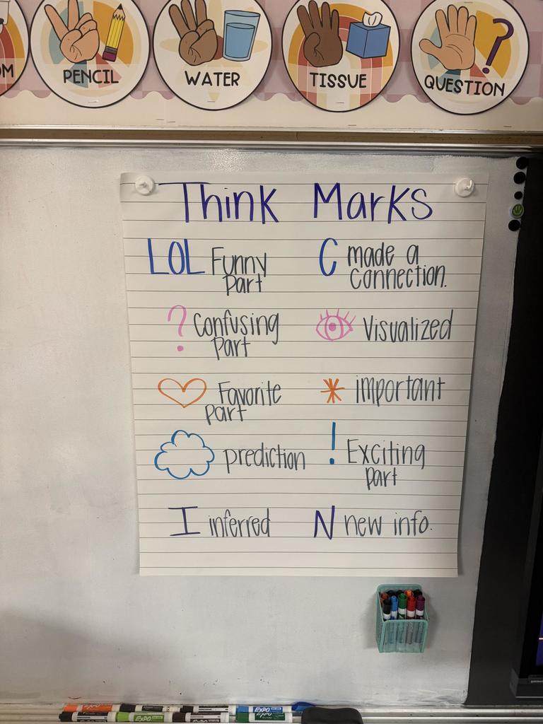 Thinking Marks Lesson
